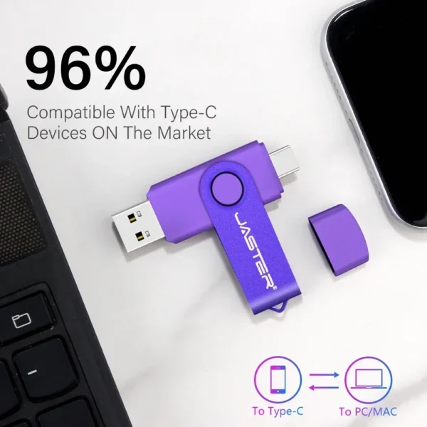 ⁦محرك فلاش USB Type-C، بسعة تصل إلى 128 جيجابايت، تصميم عملي وأنيق، مثالي للأعمال والتخزين الشخصي.⁩ - الصورة ⁦3⁩